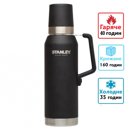 Термос Stanley Master (1.3 л черный) ST-10-02659-002