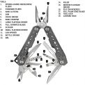  Мультитул Gerber Truss Multi-Tool 31-003304 (1027513), фото 6