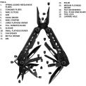  Мультитул Gerber Truss Multi-Tool Black 30-001780 (1055359), фото 6