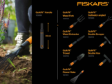 Ручка мала Fiskars QuikFit 136012 (1000663), фото 2
