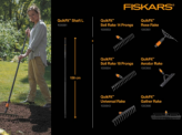 Черенок 1.5м чорний Fiskars QuikFit 136001 (1000661), фото 2