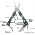 Мультитул Gerber Splice Pocket Multi-Tool - Black 31-000013 (1019241), фото 2