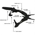 Мультитул Gerber Crucial Multi-Tool w/Strap Cutter 31-001518 (1013994), фото 3
