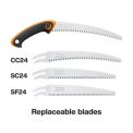 Садова пила Fiskars SW-240 123240 (1020200), фото 2